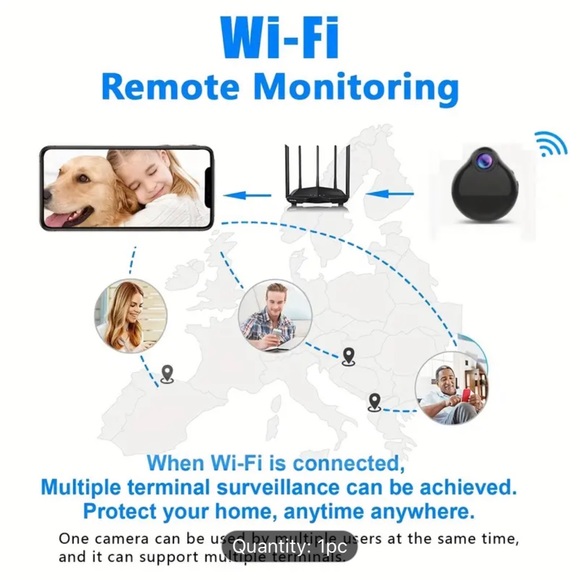 Mini camera - Picture 5 of 6